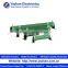 20W 1ohm 5% Ceramic Braking resistor