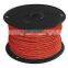 PVC Insulated Electrical Wire