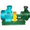 Zhengzhou high precision paper maching machine of fourdrinier machine and cylinder mould machine