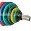 Barbell RBP-9902 gym barbell plates