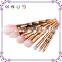 7 Pieces Gradient Colorful Color Makeup Brushes Synthetic Make-up Brush for Face Painting