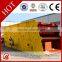 HSM Professional Best Price Circular Vibrating Sifter