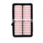 Wholesale auto spare parts Car air filters 17220-RZP-YYT