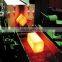 Electric induction billet heating furnace for forging
