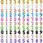 Bulk Order 0-9 Digit Balloons - 40 Inch Metallic Mylar Balloons, Event Planner Balloons for Birthdays