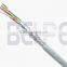High Quality 4 Pair FTP Cat5e Cable With Fast Ethernet Speeds For Ethernet