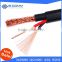 China supplier rg6 coaxial cable price coaxial cable rg11 coaxial rg48 cable