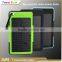 Cell Phone power bank and Tablets power bank solar pannel for Smartphone