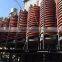 spiral chute recovery machine for chrome recovery plant