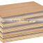 Liansheng with 17 years plywood experience that 4x8 plywood cheap plywood for Mid east market sale