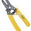 Optical Fiber Wire Stripping Plier Stanley
