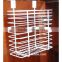 over the door organizer rack with quality guarantee