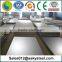 stainless steel sheet price 3mm thick