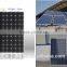 High Quality TUV Certified 12V 120W Solar PV Panel And 12V 120W Soalr Module 12v 120w Solar Panel