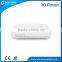 Portable Hot Sale Wireless Mobile Wifi Hotspot Access 3G Router Ethernet SIM