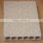 Hollow Core Particleboard for Construction