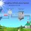9/10/12 way solar input Solar Array Junction Box for no battery system
