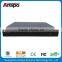 Factory Online Direct Sell 32 Channel Standalone DVR Free Shipping AHDVR