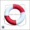 Economy Environmently life ring