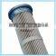 Farrleey Metal Top Polyester Pleated Filter Cartridge
