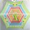 Cute and lovely cartoon printing manual open kids umbrella