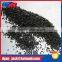 DYAN Sandblasting Black Fused Alumina/Black Corundum/Black Aluminum Oxide