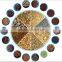 High Quality Flat Die Feed Pellet Mill