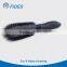 car alloy wheel cleaning brush