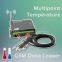 Wireless Multipoint Temperature Monitoring System