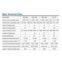 YZG-Series Vacuum Drying Machine
