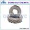 Practical professional metal change wheel gear
