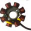 indonesia zongshen 200cc performance motorcycle parts stator&rotor coil