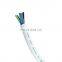 VDE CE Standard H07VV-F/H05VV-F/H03VV-F PVC Insulation Multicore Flexible Power Cable Made In China