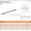 3d printing machine parts SBR25 cnc machine linear guide rail