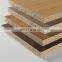 15mm 18mm good quality laminated particle board chipboard for furniture
