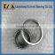 Single Row Number of Row and Taper Structure bearing 33109