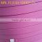 pvc edge banding for furniture parts/mdf/mdf boards in Shanghai