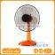 Lovely Small Orange Desk Fan