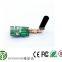 manufactures of quality industrial 433 MHz Antenna for all appications Yagi RF Solutions