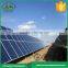 Customized Design Solar Panel Mounting System Wholesale