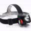 high power led cap headlamp water proof emergency camping led headlamp