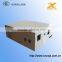 High precision sheet metal types