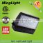 48W LED Wall Pack ETL DLC high lumen efficiency wall pack led lighting