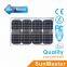 SunMaster 20w Mono Solar Panel SM20M