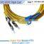 SC/UPC Singlemode or Multimode Corning Fiber Optic Patch Cable