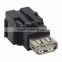 Keystone USB 2.0 Female To Female Connector With Black Color