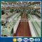 Passed CTI Test New Desgin Printing Mesh Fabric Screen