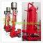 Mud Gas Separator