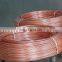 China Manufacturer Wholesale Copper Tubes Copper Coils Pipe For Plumbing