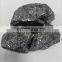 silicon metal 2202